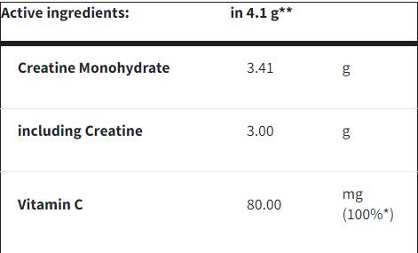 Creatine Mono+ | with Vitamin C - 300 грама - Feel You