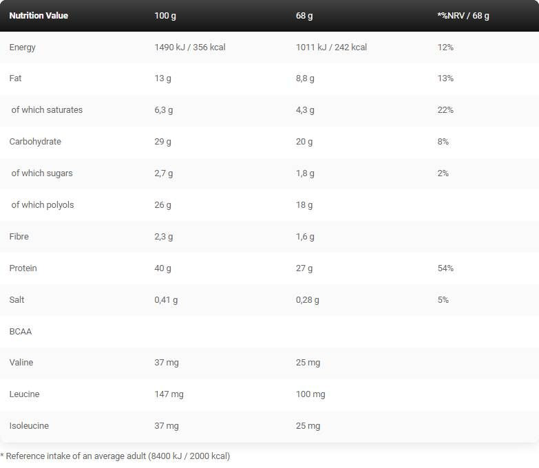 Black Line / Anabolic Pro / Protein Bar - 24 x 68 грама - Feel You
