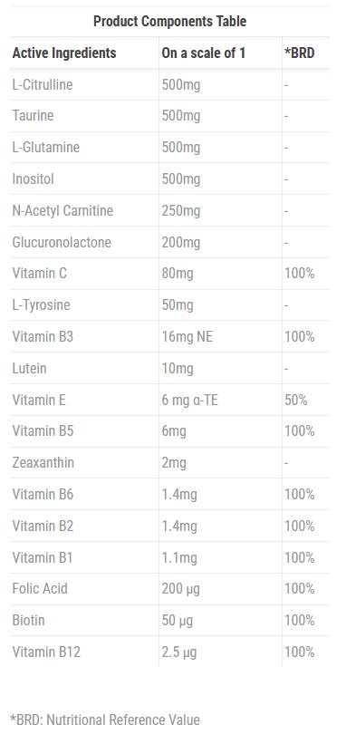 e-PWR Shot - 15 x 50 мл - Feel You