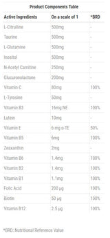 e-PWR Shot - 15 x 50 мл - Feel You