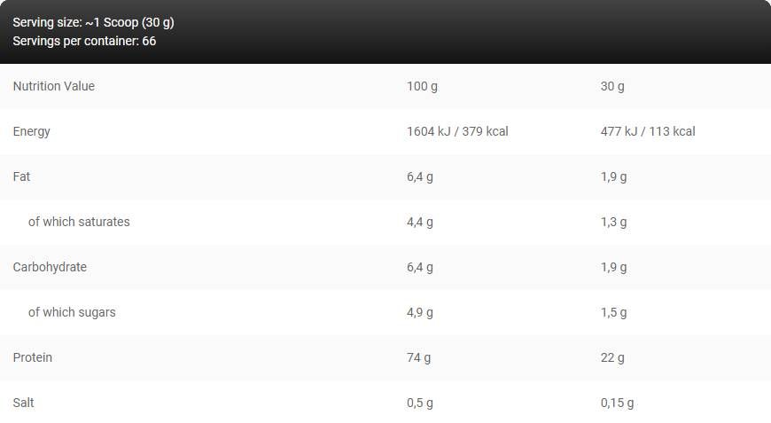 LevroWhey Supreme / 100% Whey Protein - 2000 грама - Feel You