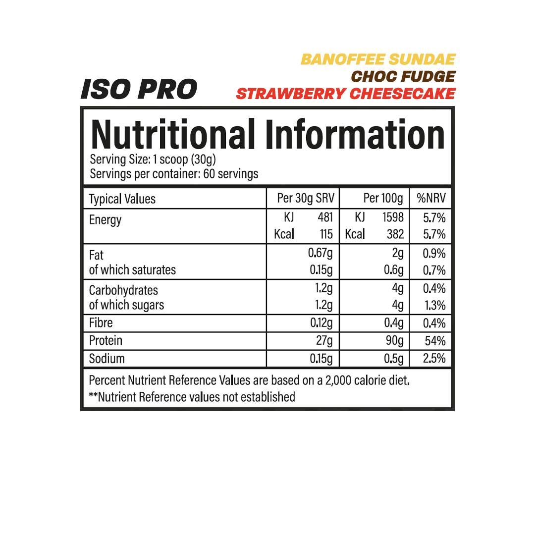Iso Pro | 100% Whey Protein Isolate - 1800 грама - Feel You