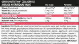 Collagen X5 Liquid - 500 мл - Feel You