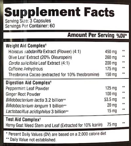 Red Light | Thermogenic Weight, Test & Digestive Aid - 180 капсули - Feel You