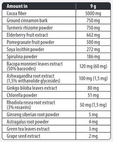 Adaptogen Mix / with Superfoods - 180 грама - Feel You
