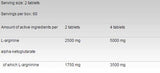 Arginine AKG / AAKG 1250 mg - 120 Таблетки - Feel You