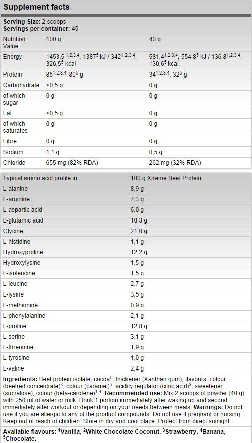 Xtreme Beef Hydrolized Protein Isolate 1800 грама - Feel You