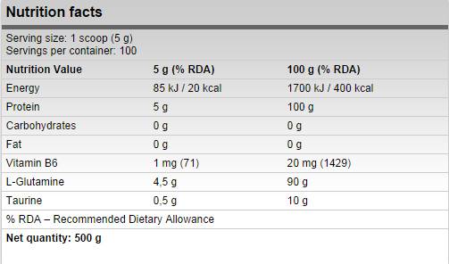 Xtreme Glutamine - 500 грама - Feel You