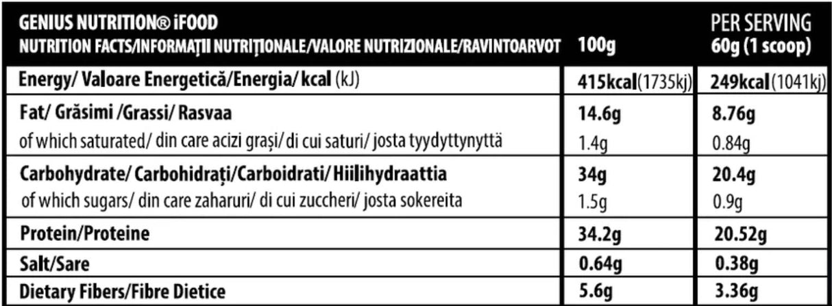 iFood - 1200 грама - Feel You