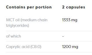 Caprylic Acid 1200 mg - 120 Гел капсули - Feel You