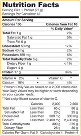 Whey Protein - Chocolate 12 x 27 грама - Feel You