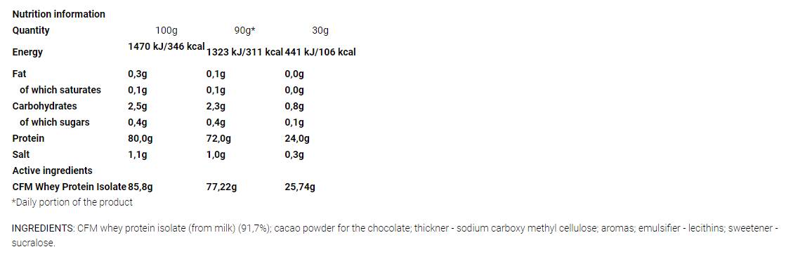 IsoPro | 100% Whey Protein Isolate - 2000 грама - Feel You