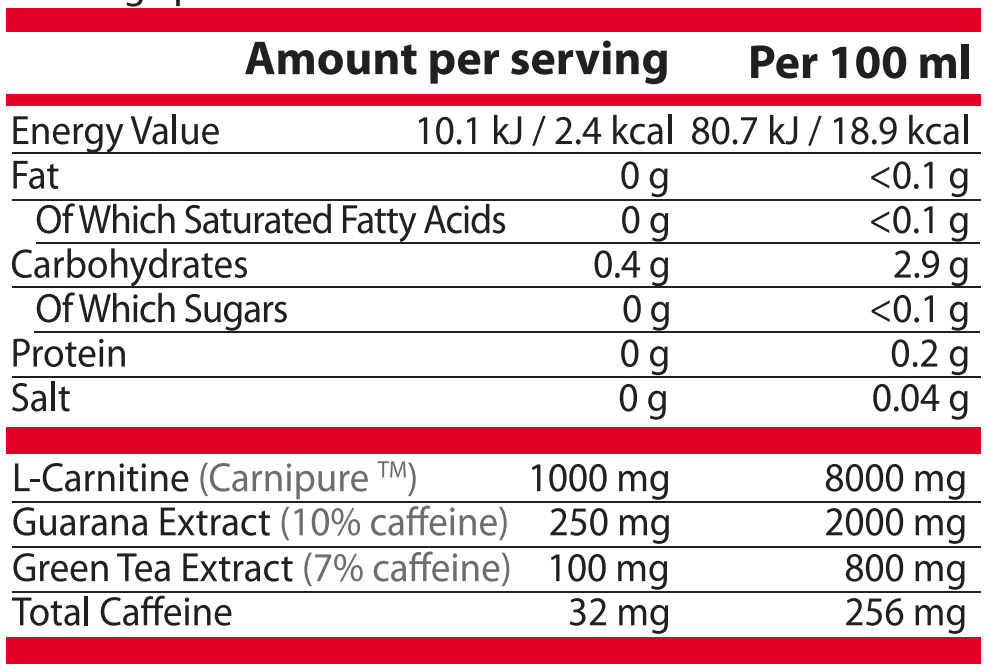L-CARNITINE 2000 МГ ЛИМОН - 25 МЛ Ампула