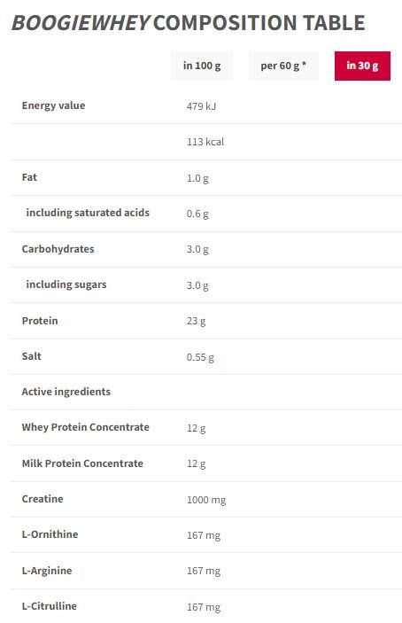 Boogie Whey | Enriched with Creatine - 500 грама - Feel You