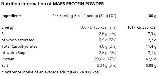 Mars Protein 100% Whey - 1800 грама