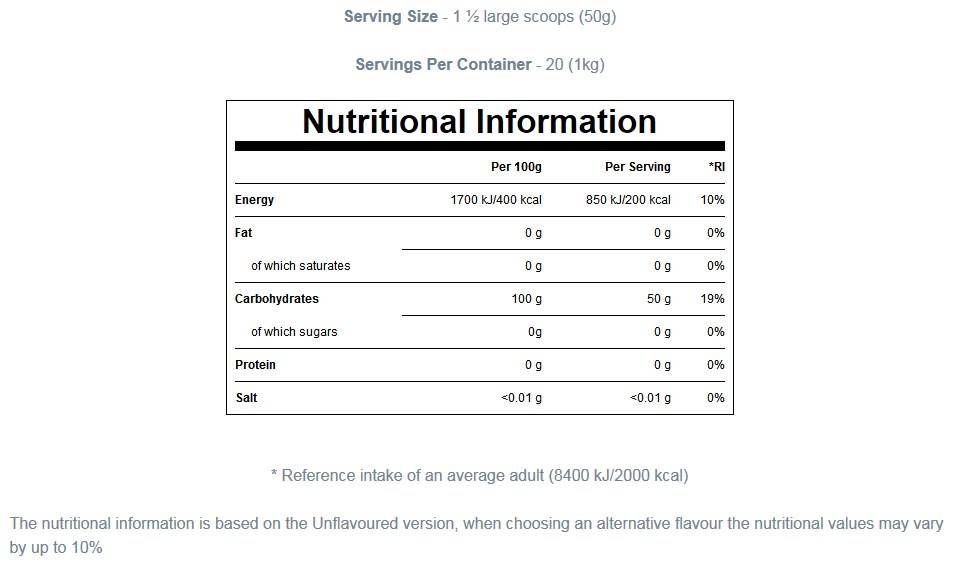 100% Maltodextrin Carbs - 2500 грама - Feel You