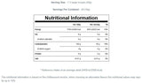 100% Maltodextrin Carbs - 2500 грама - Feel You