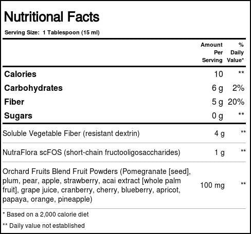 Alive! Liquid Fiber and Prebiotics - 480 мл - Feel You