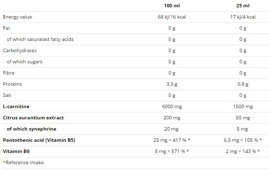 Carnitine 1500 + Synephrine 20 x 25 мл - Feel You
