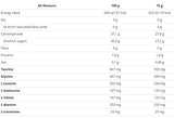 Enduro Snack Sachet 75g - 16 x 75 грама - Feel You