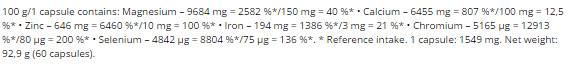Multimineral Compressed Caps - 60 капсули - Feel You