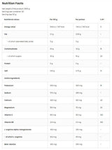 Carbo / Carbohydrate Complex - 1000 грама - Feel You