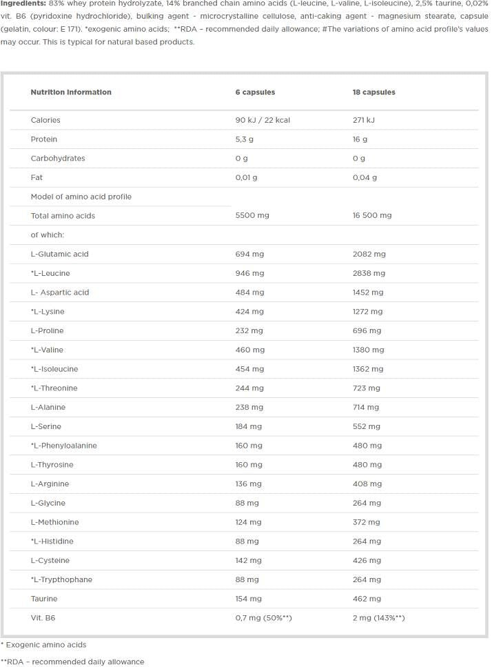 Anabolic Amino 5500 - 400 капсули - Feel You
