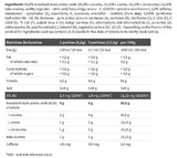 BCAA Xplode Powder Energy - 500 грама - Feel You