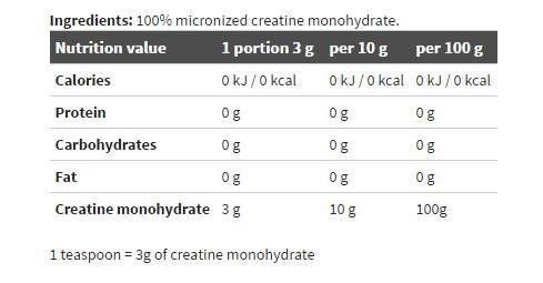 Creatine Mono Creapure Powder - 1000 грама - Feel You