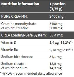 Creatine Mono Power Xplode - 220 грама - Feel You