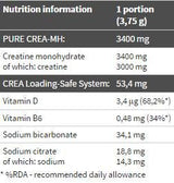 Creatine Mono Power Xplode - 220 грама - Feel You