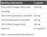 Gold Omega 3 65 % - 60 капсули - Feel You