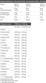 Whey Protein Complex 100% - 1800 грама - Feel You
