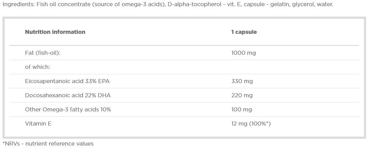 Omega 3 GOLD Sport Edition - 120 Гел капсули - Feel You