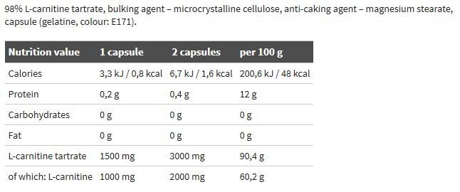 L-CARNITINE XTREME MEGA CAPS 1500 - 120 капсули - Feel You