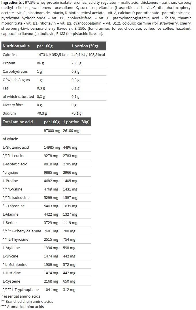 Pure Whey Isolate 95 - 600 грама - Feel You