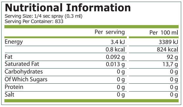 Pure Nutrition Спрей За Готвене - Olive oil - 250 мл