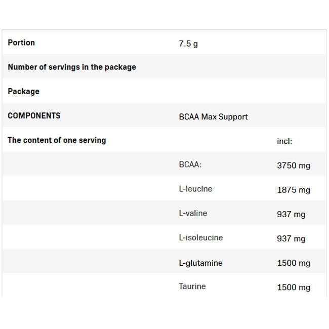 BCAA Max Support - 500 грама
