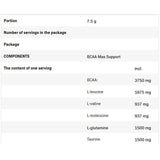 BCAA Max Support - 500 грама