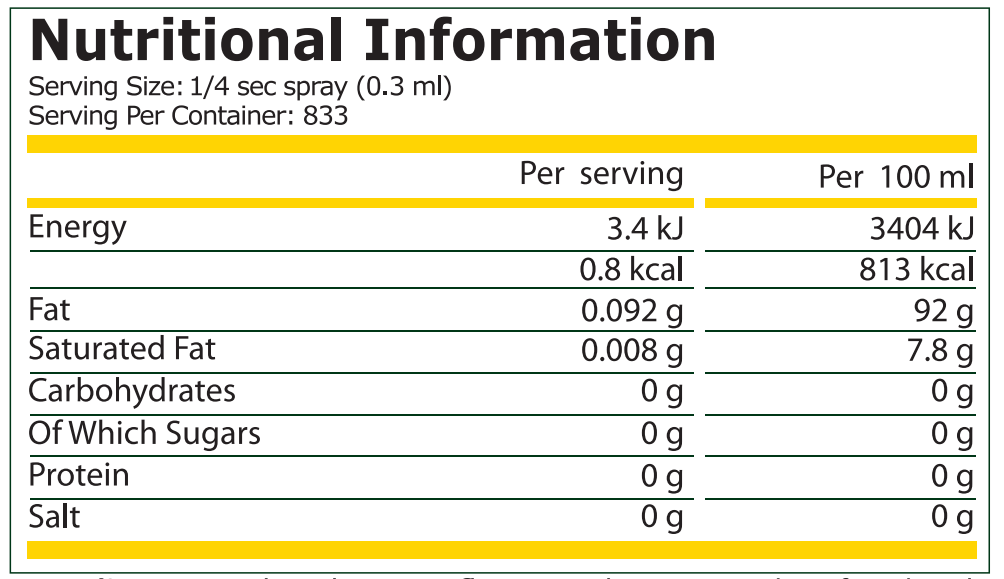 Pure Nutrition Спрей За Готвене - Original 250 мл