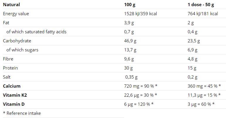 Protein Porridge - 5 x 50 грама - Feel You