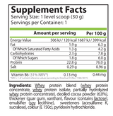 PURE WHEY - Доза 30 Г