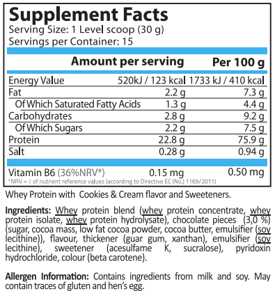 PURE WHEY - 450 Г