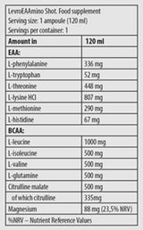 Levro EAAmino Shot | Essential Amino Acids - 24 x 120 мл - Feel You