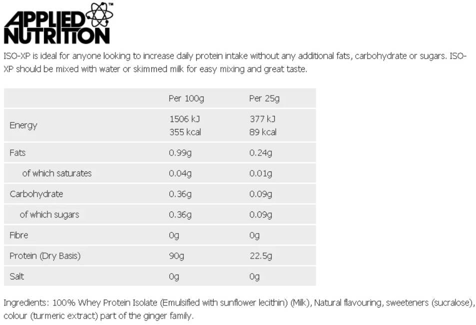 Iso-XP | 100% Whey Isolate - 1800 грама - Feel You