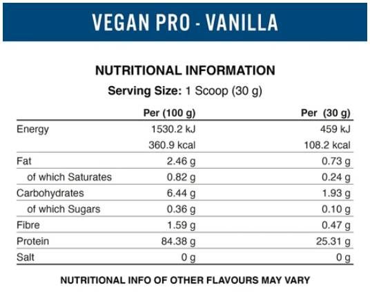 Vegan-Pro - Plant Based Protein Blend - 450 грама - Feel You