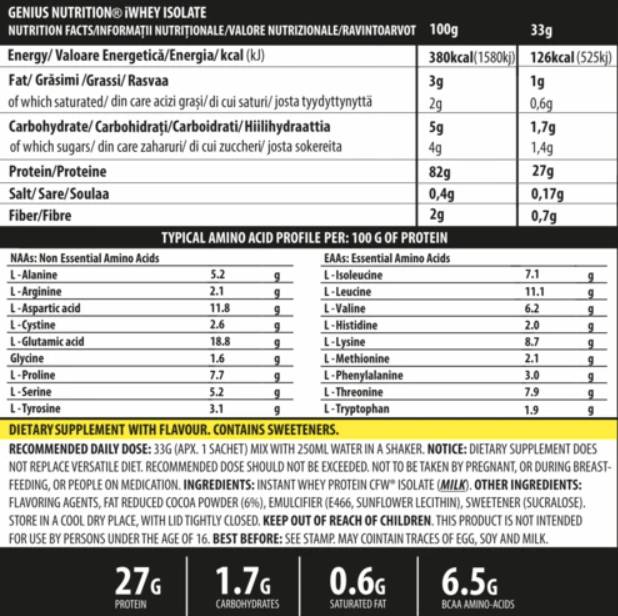 iWhey Isolate - 33 грама - Feel You