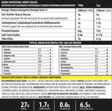 iWhey Isolate - 33 грама - Feel You