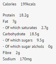 Snickers Protein Bar / Peanut Butter Limited - 57 грама