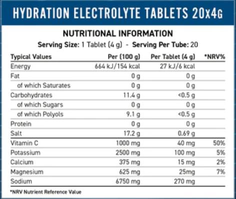Effervescent Electrolyte Tablets - 20 разтворими таблетки - Feel You